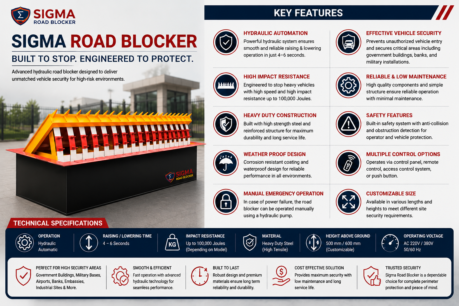 Sigma Si-70R Heavy duty Road blocker with spikes - Image 3