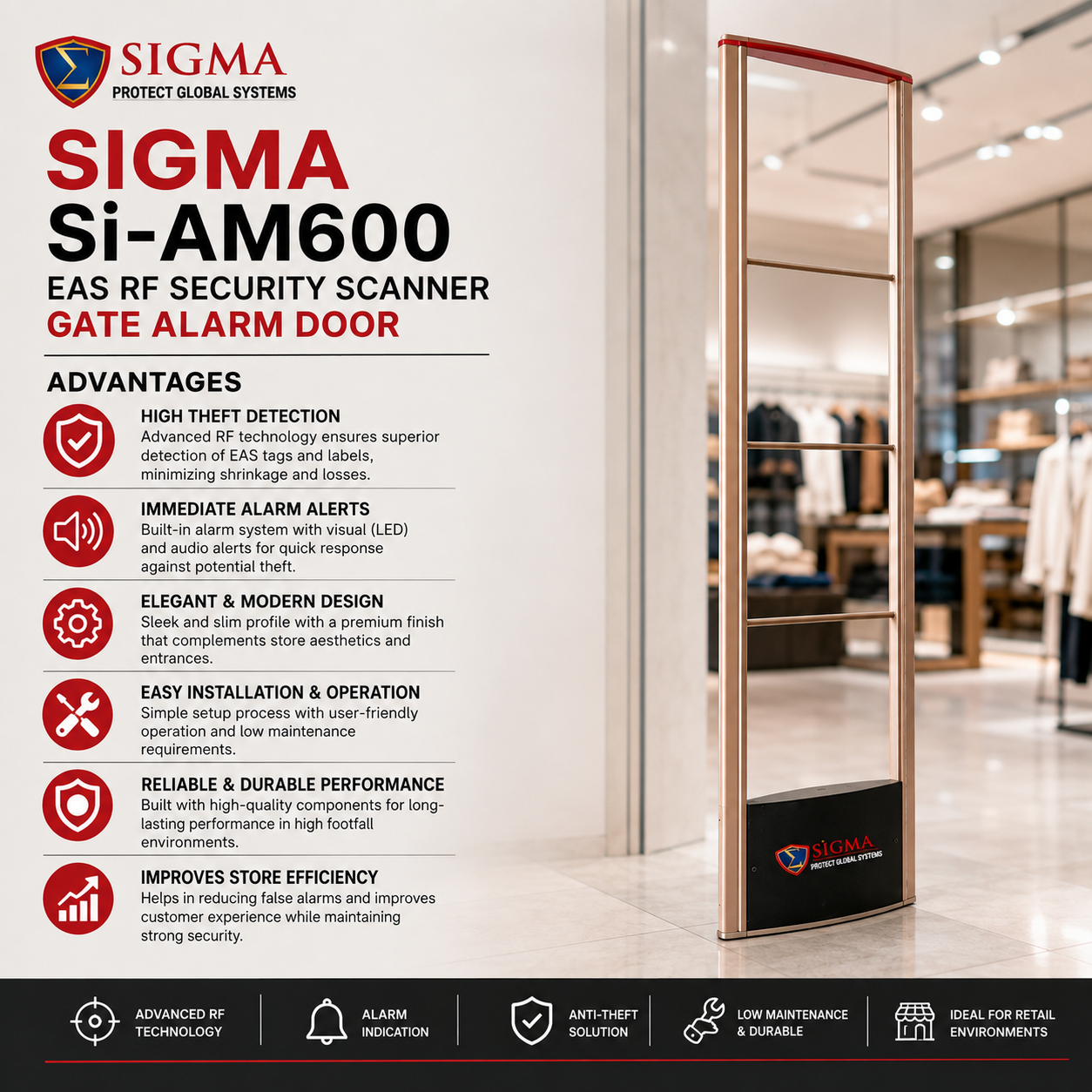 Sigma Si-AM600 EAS RF Security Scanner Gate Alarm Door Aluminum - Image 3