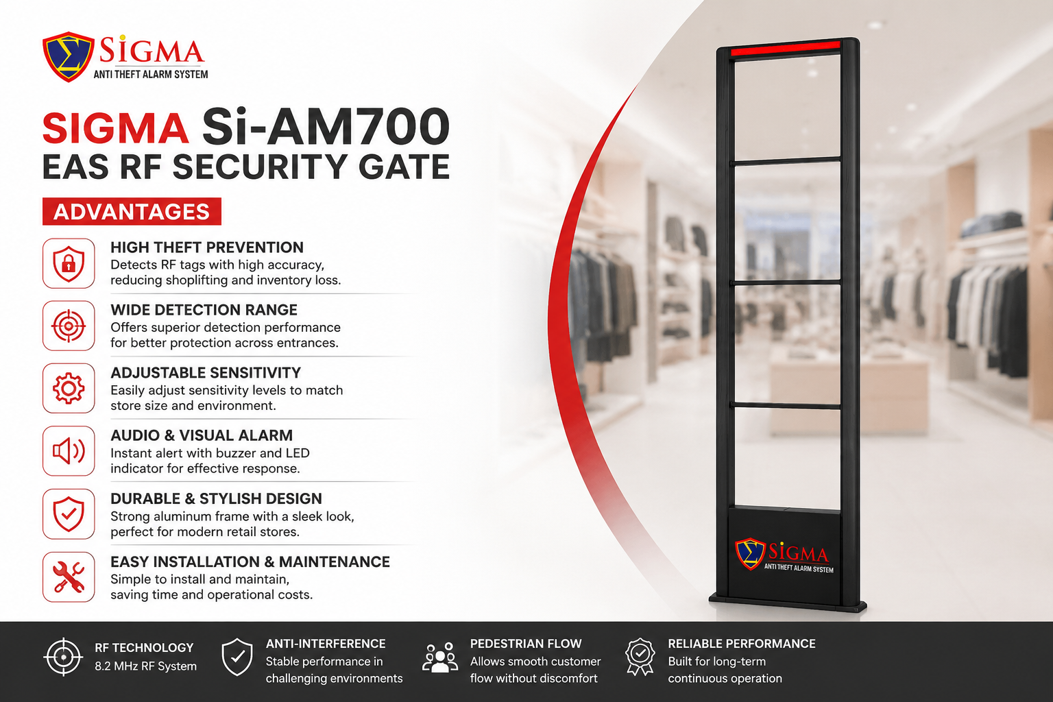 Sigma Si-AM700 EAS RF Security Scanner Gate Alarm Door Aluminum - Image 4