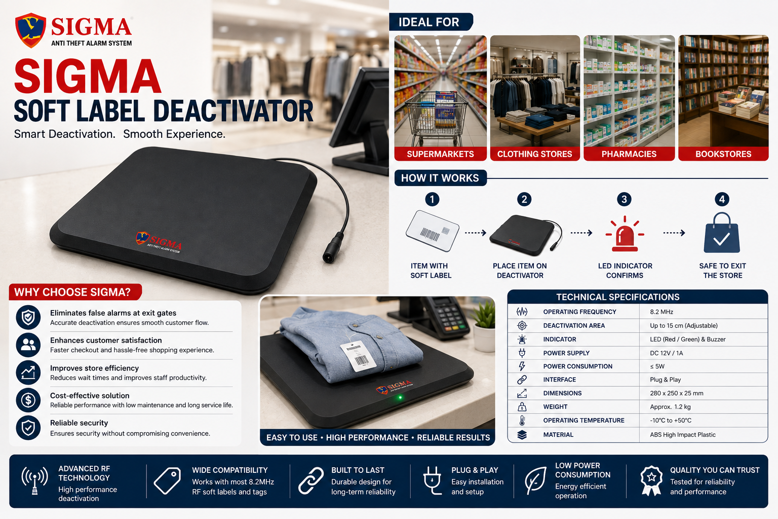 Sigma Si-RF50 Soft Label Deactivator Alarm Deactivator for Retail Anti theft System - Image 2