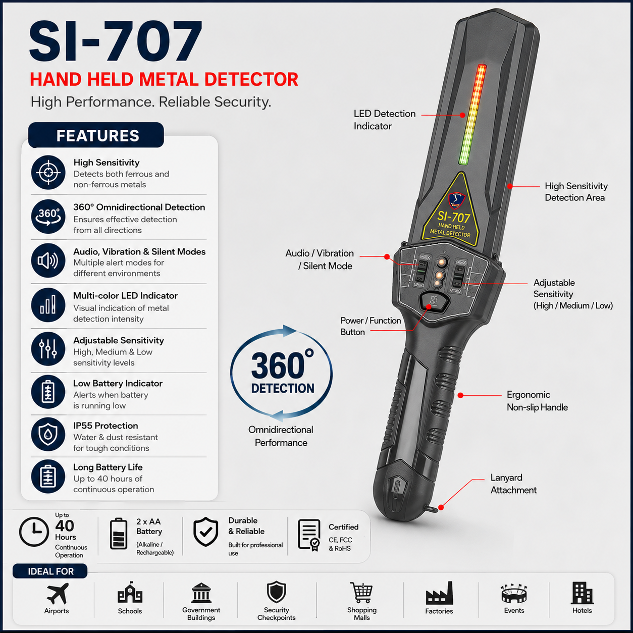 SIGMA SI-707 Handheld Metal Detector | High Sensitivity Security Scanner with IP65 Protection - Image 2