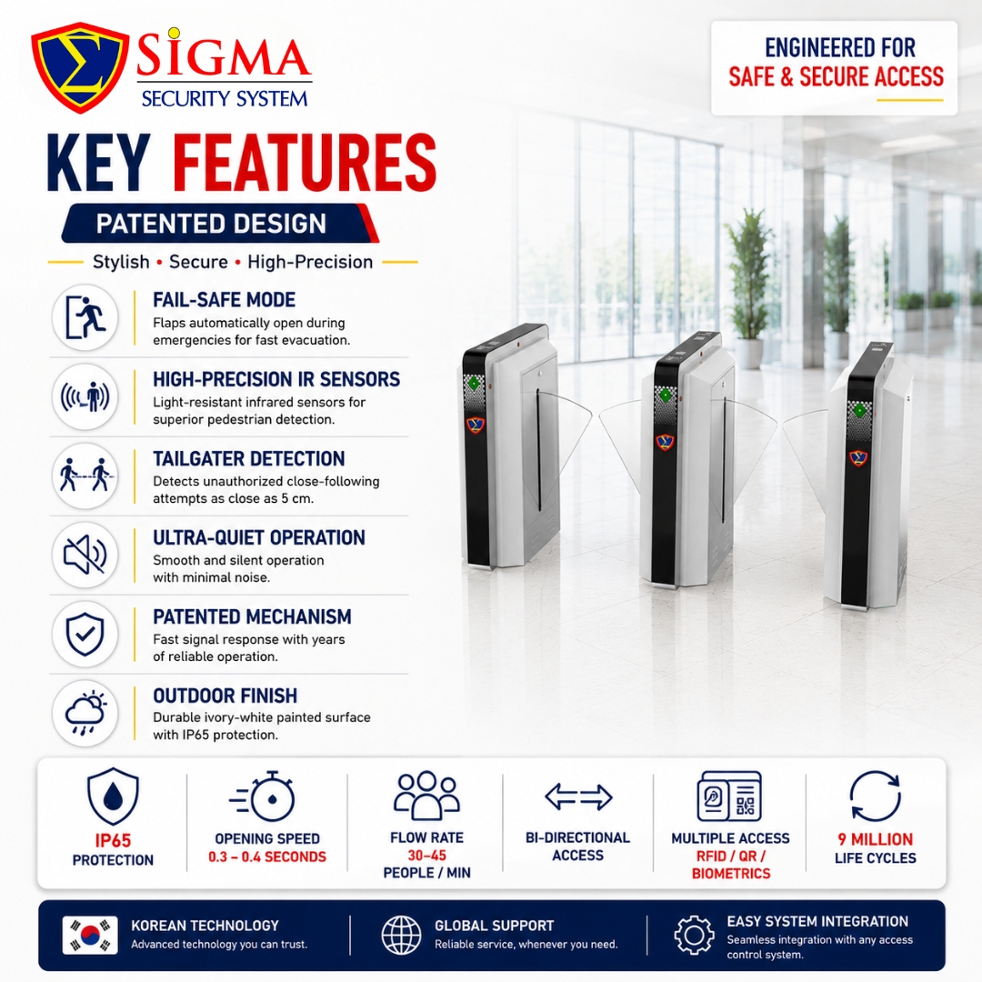 Sigma SI-717 Flap Barrier Gate – High-Speed Bi-Directional Access Control Turnstile - Image 3