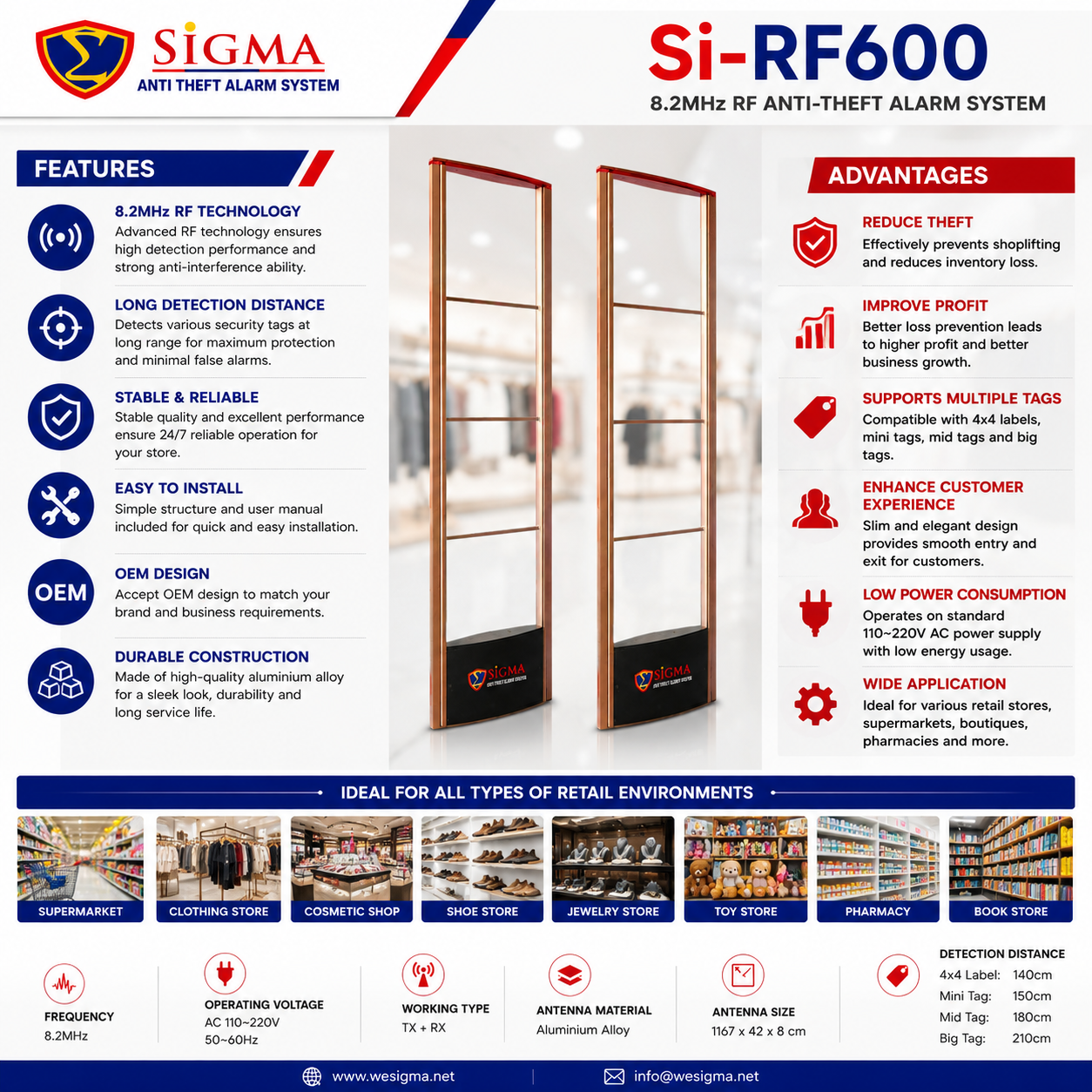 Sigma Si-RF600 8.2MHz RF EAS Anti-Theft Alarm System | Retail Security Gate - Image 3