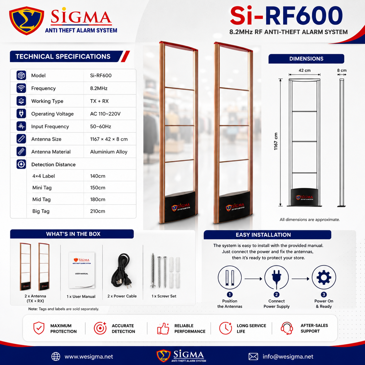 Sigma Si-RF600 8.2MHz RF EAS Anti-Theft Alarm System | Retail Security Gate - Image 2