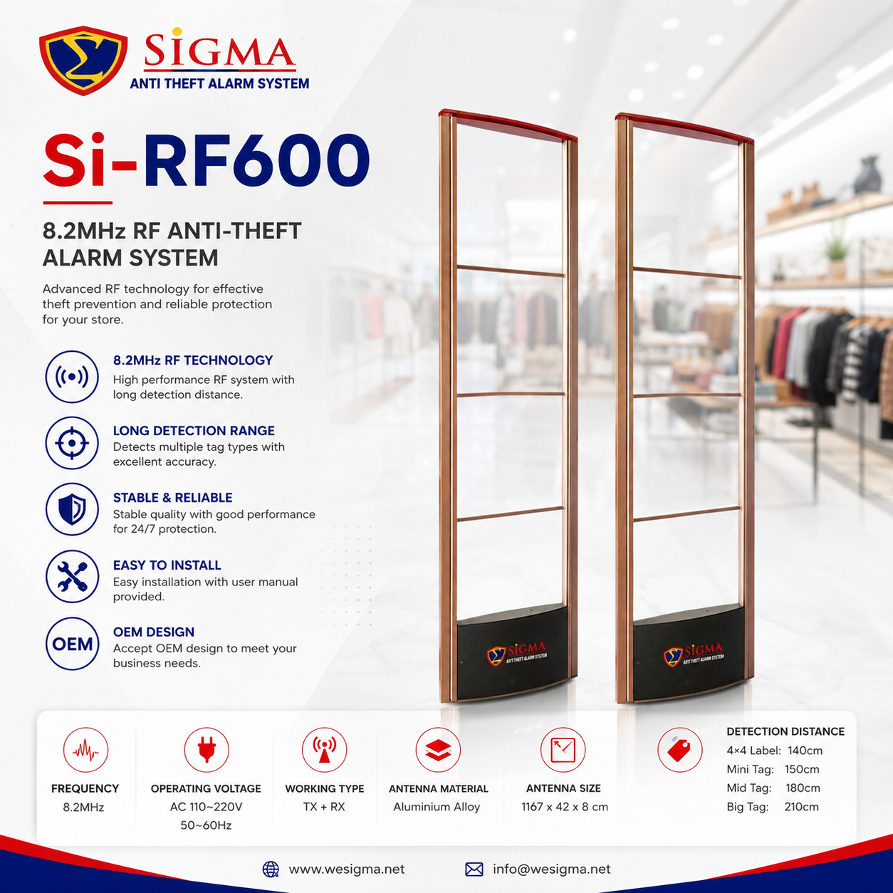 Sigma Si-RF600 8.2MHz RF EAS Anti-Theft Alarm System | Retail Security Gate - Image 4