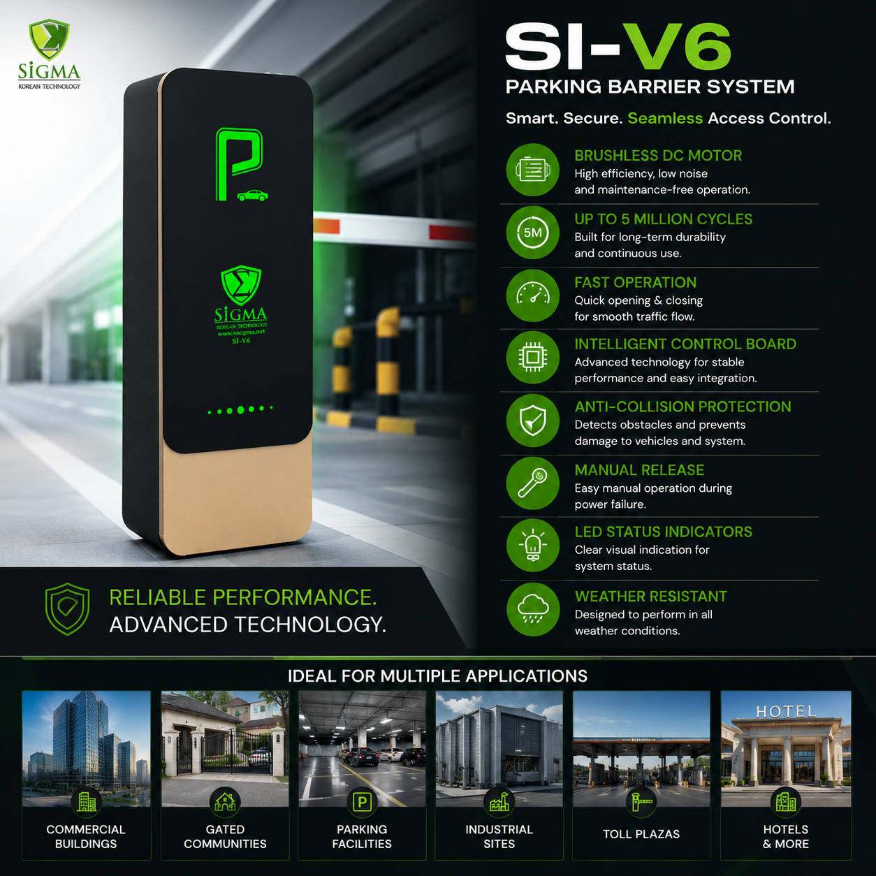 SIGMA SI-V6 Automatic Parking Gate Barrier | High-Speed Boom Barrier for Parking & Access Control - Image 3