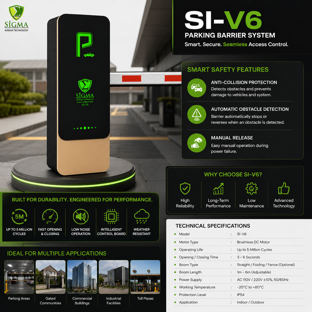 SIGMA SI-V6 Automatic Parking Gate Barrier | High-Speed Boom Barrier for Parking & Access Control - Image 2