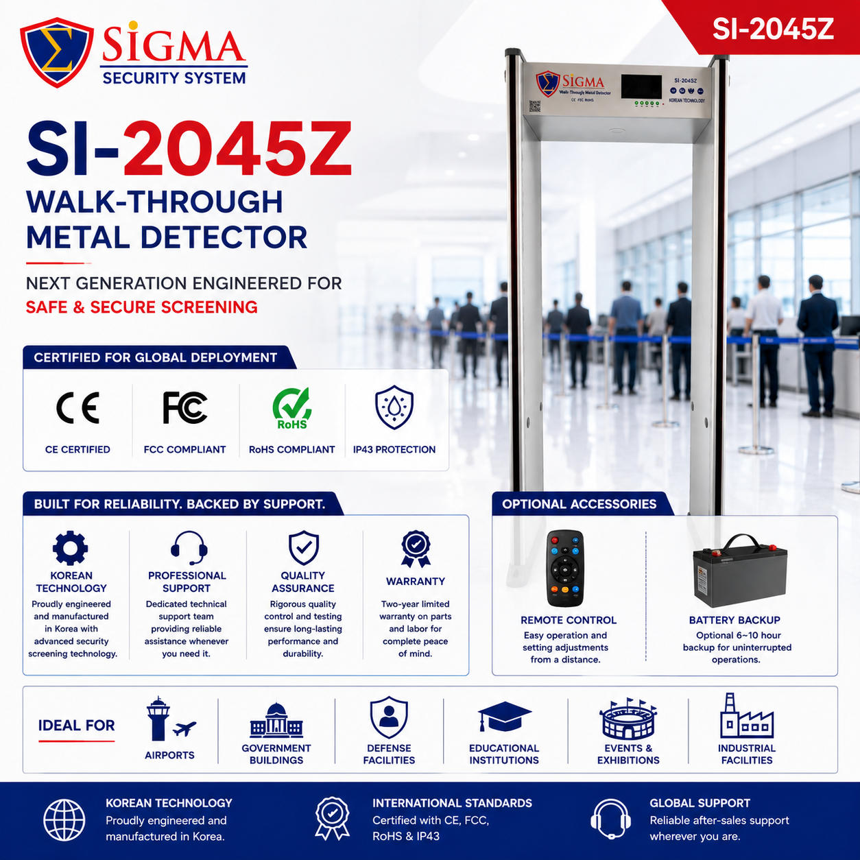Sigma Si-2045Z 45 Zone Walk-Through Metal Detector | Advanced Security Screening System - Image 2