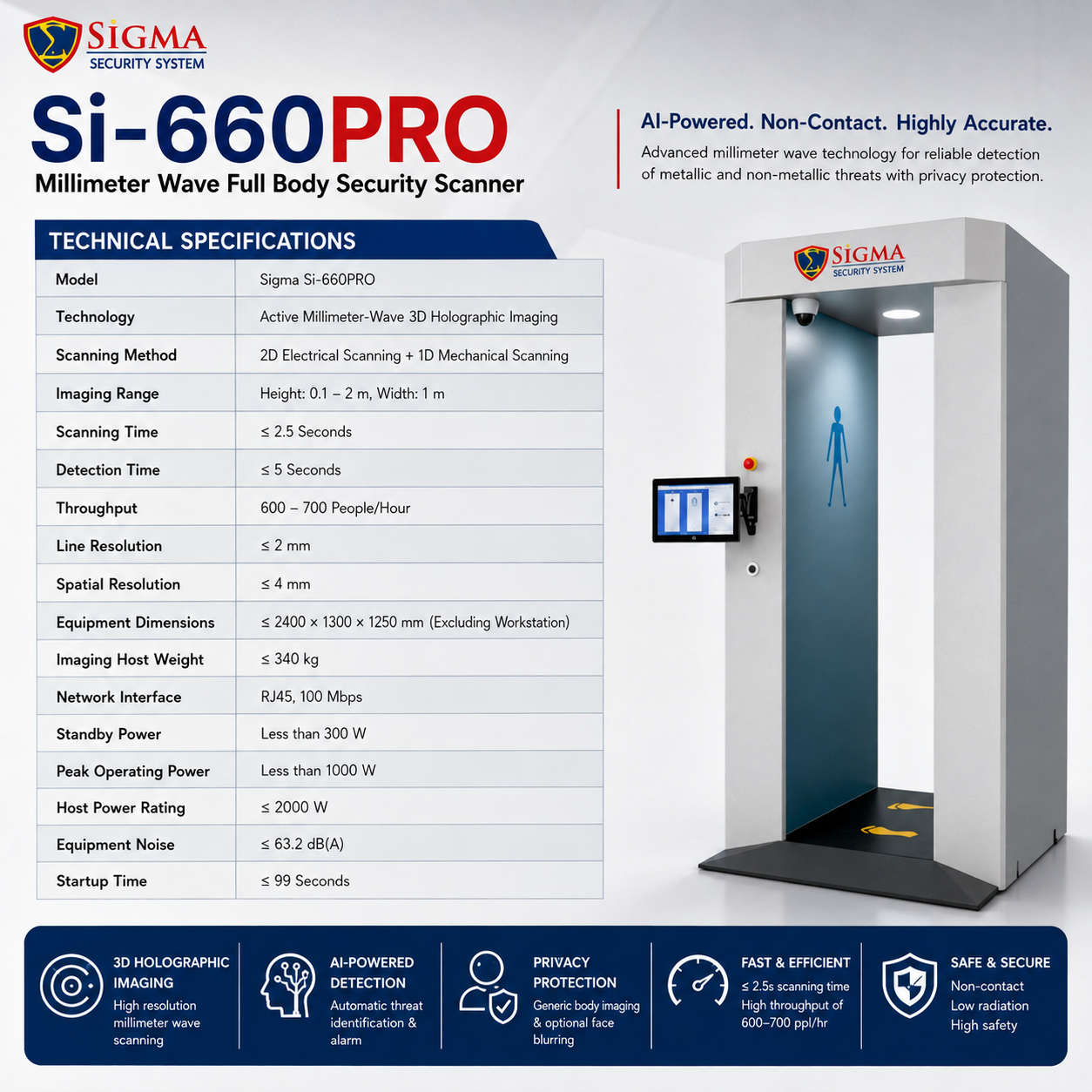 Sigma Si-660PRO Millimeter Wave Full Body Security Scanner - Image 3